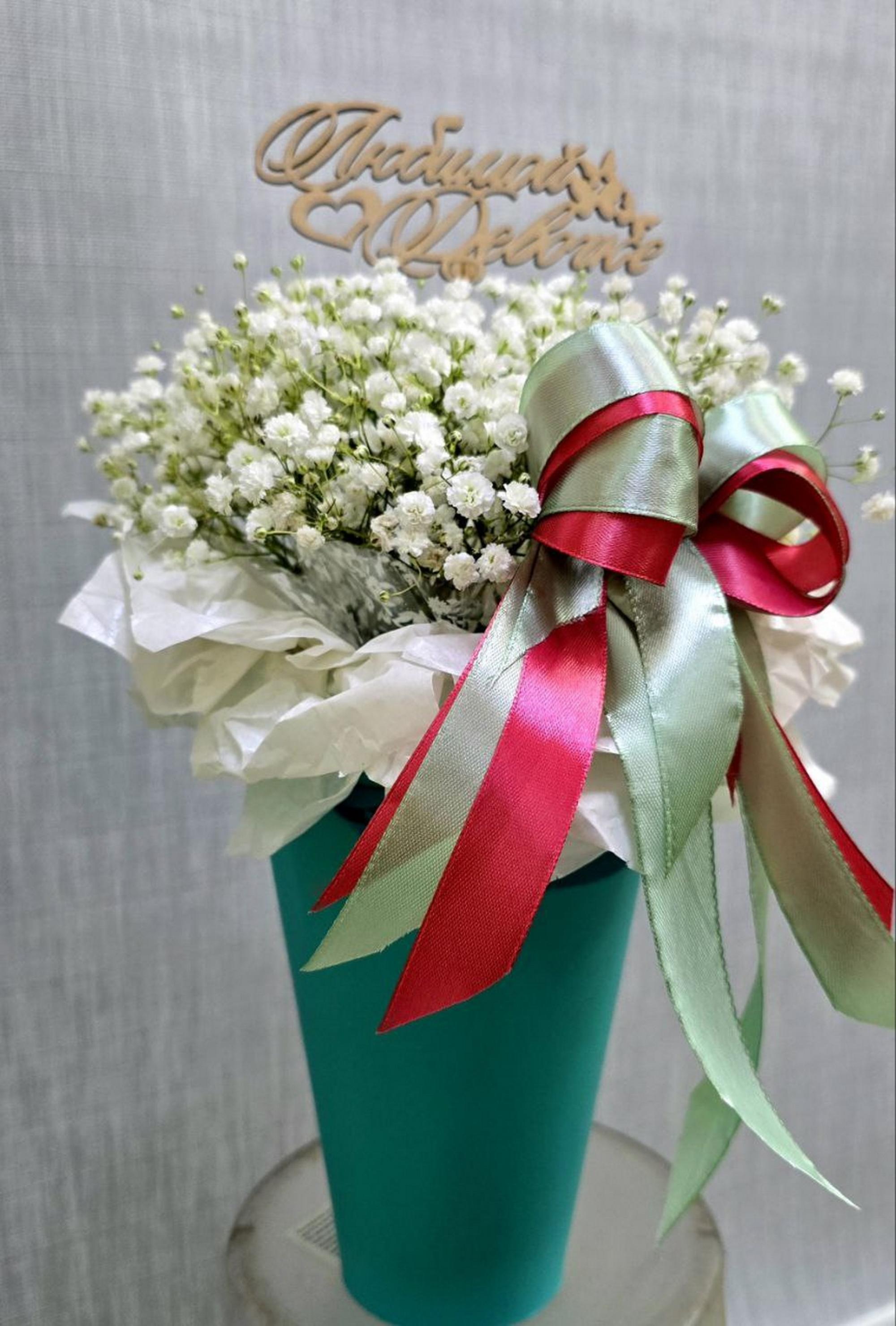 Композиции