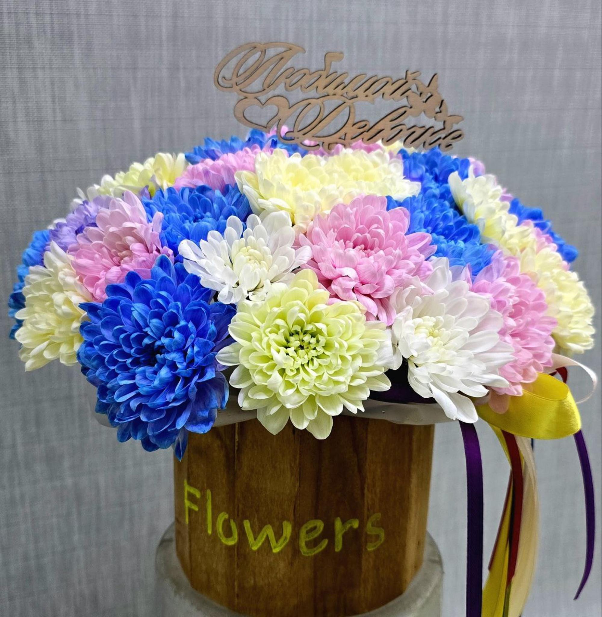 Композиции